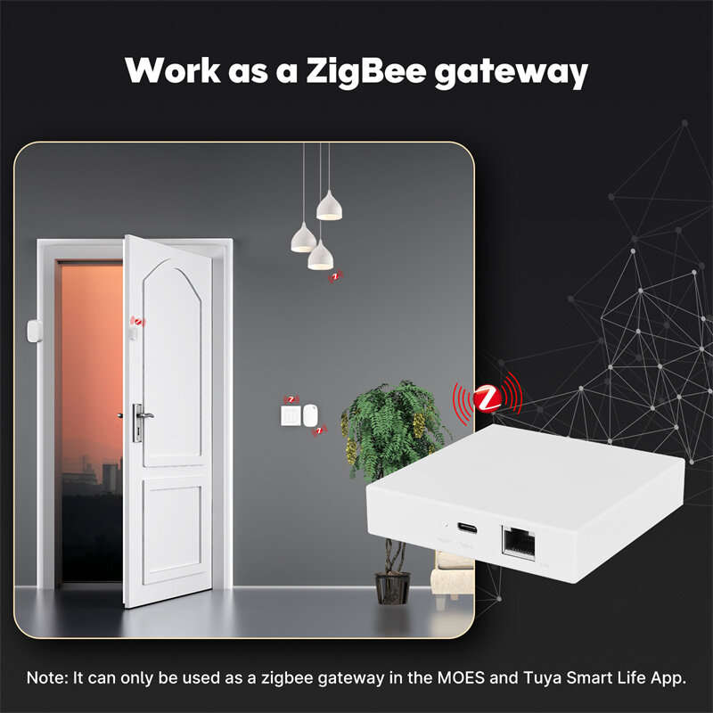 Moes Matter Smart Zigbe Home Bridge Matter Wired Gateway Hub Support Voice Control Via Alexa Google