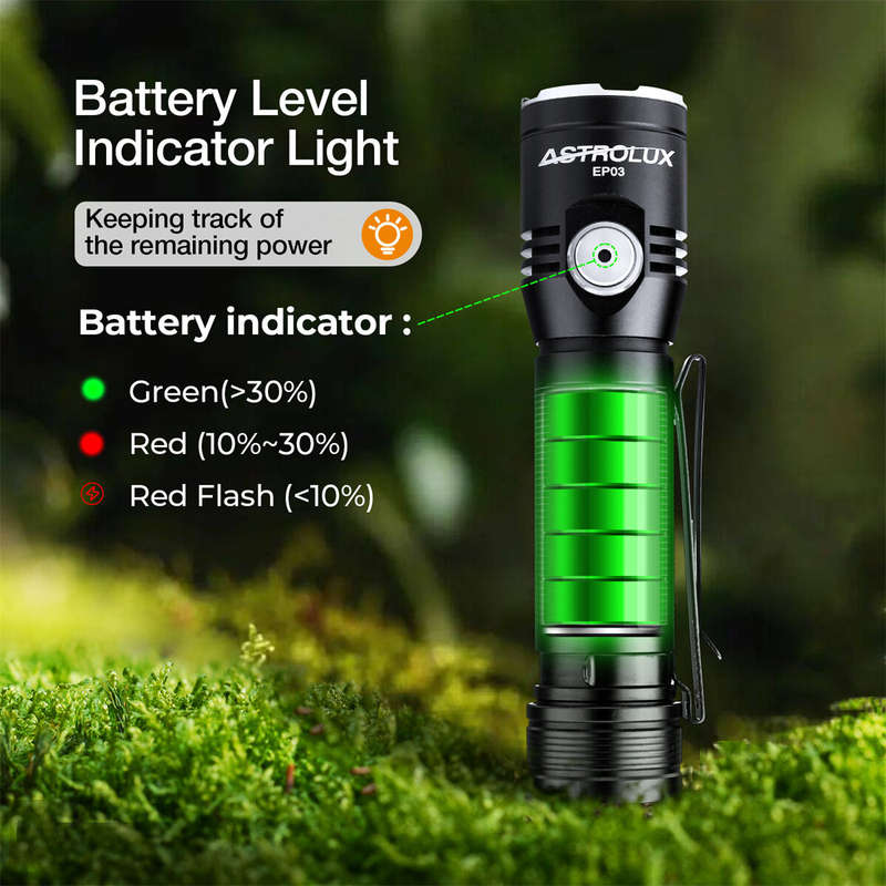 Astrolux EP03 2050LM LH351B LED Super Bright Flashlight 8H Runtime Type-C Rechargeable with 18650 Ba