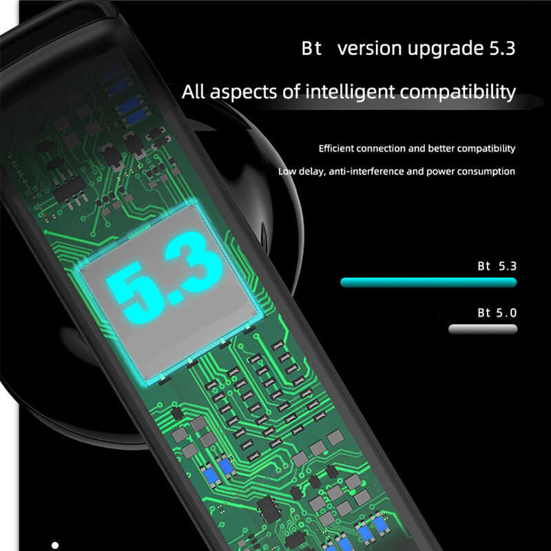 E90 TWS bluetooth 5.3 Earphone 13mm Moving Coil Unit Stereo AAC SBC Audio HD Calls 200mAh Battery Wa