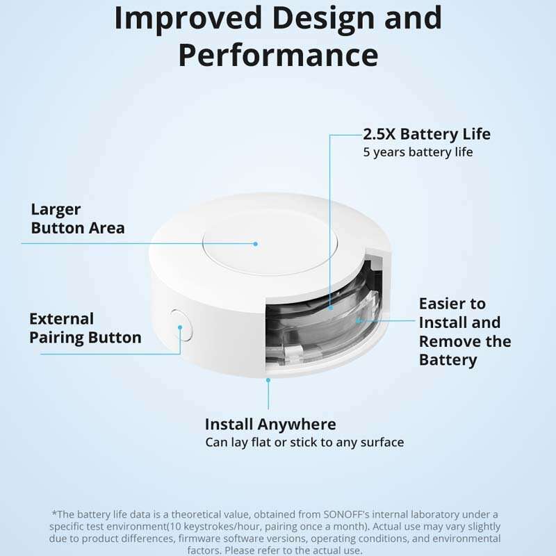 SONOFF SNZB-01P Zigbee3.0 Wireless Smart Switch Custom Button Action Two-way Control Smart Scene Con