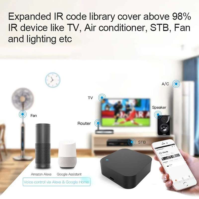 S06 Pro Tuya Smart IR Remote Control Built-in Temperature and Humidity Sensor for Air Conditioner TV