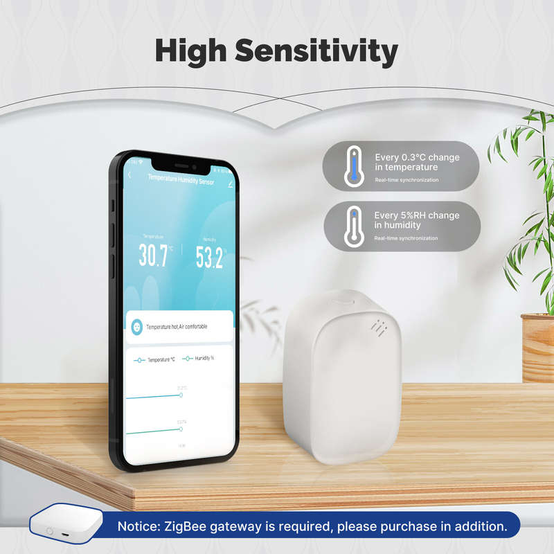MoesHouse Tuya Zigbe Temperature Humidity Sensor Smart Security Sensor Probe App Remote Control