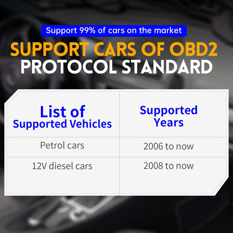 FNIRSI FD10 Car OBD2 Scanner Code Reader Clear Error OBD Diagnostic Tool IOS Android BluetoothV5.1 C