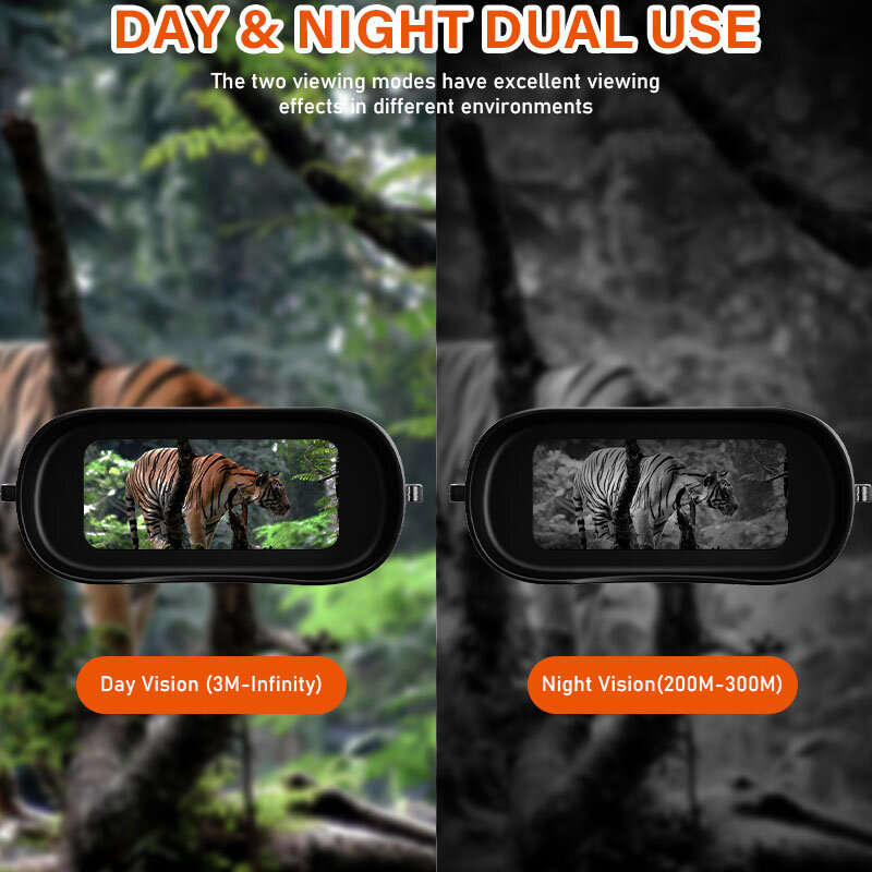 GTMEDIA N2 Night Vision Binoculars Night Vision Goggles with 2.4-inch Screen 5x Zoom Adjustable Brig