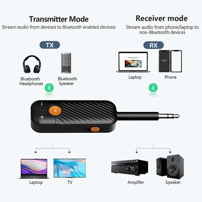 BT-16 bluetooth 5.2 Audio Receiver Transmitter 3.5MM 3.5 AUX with Mic Stereo Music Wireless Adapter
