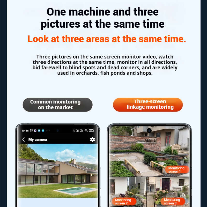 6MP Three-Lens Wireless WIFI IP Camera 360 Panoramic View 1080p Night Vision IP66 Waterproof Mobile