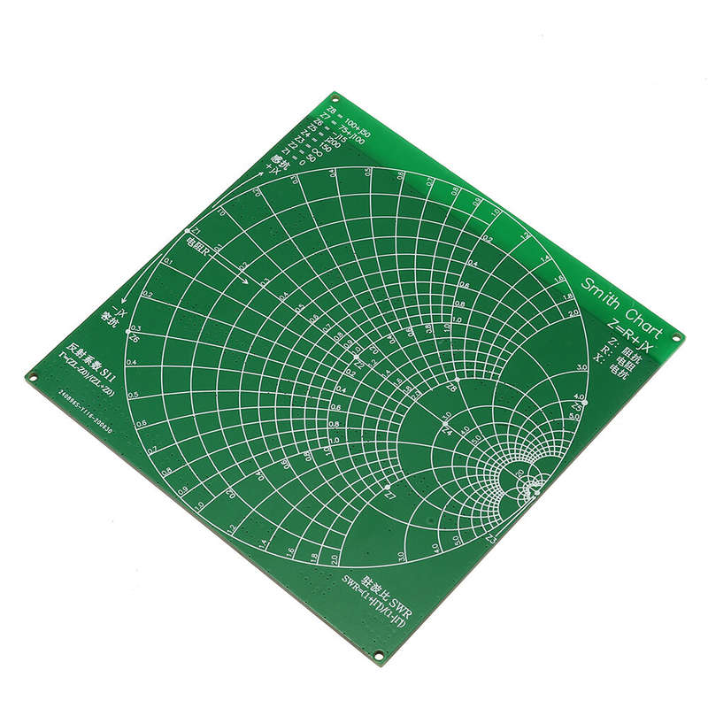 Professional RF Demo Kit NanoVNA RF Tester Board Filter Attenuator for NanoVNA-F Vector Network Anal