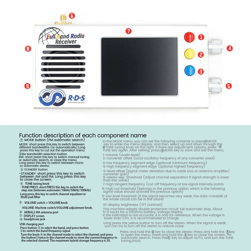 3.2 Inch TEF6686 Full Band Radio Dual Speaker Stereo Medium Wave Short Wave FM MW Radio With 5000MAH