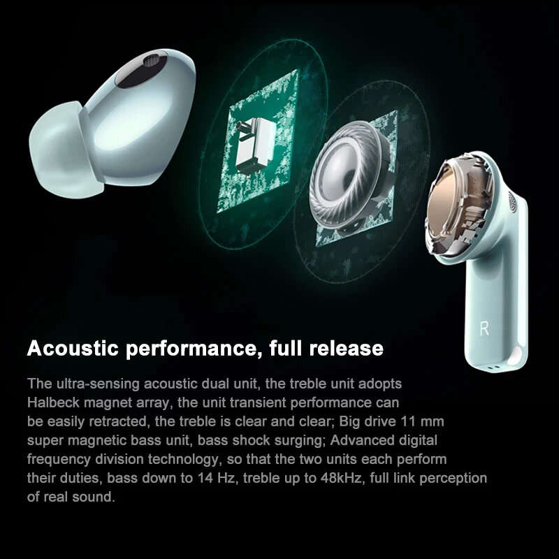 HUAWEI Freebuds Pro 3 TWS bluetooth Earphone Stereo Bass L2HC 3.0 LDAC HD Audio ANC Noise Cancelling