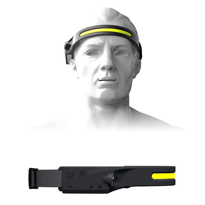 2PCS Bikight LX200 Wave Sensor 1200mAh 270 Wide Range 350LM 5 Lighting Modes LED Headlamp USB Rechar