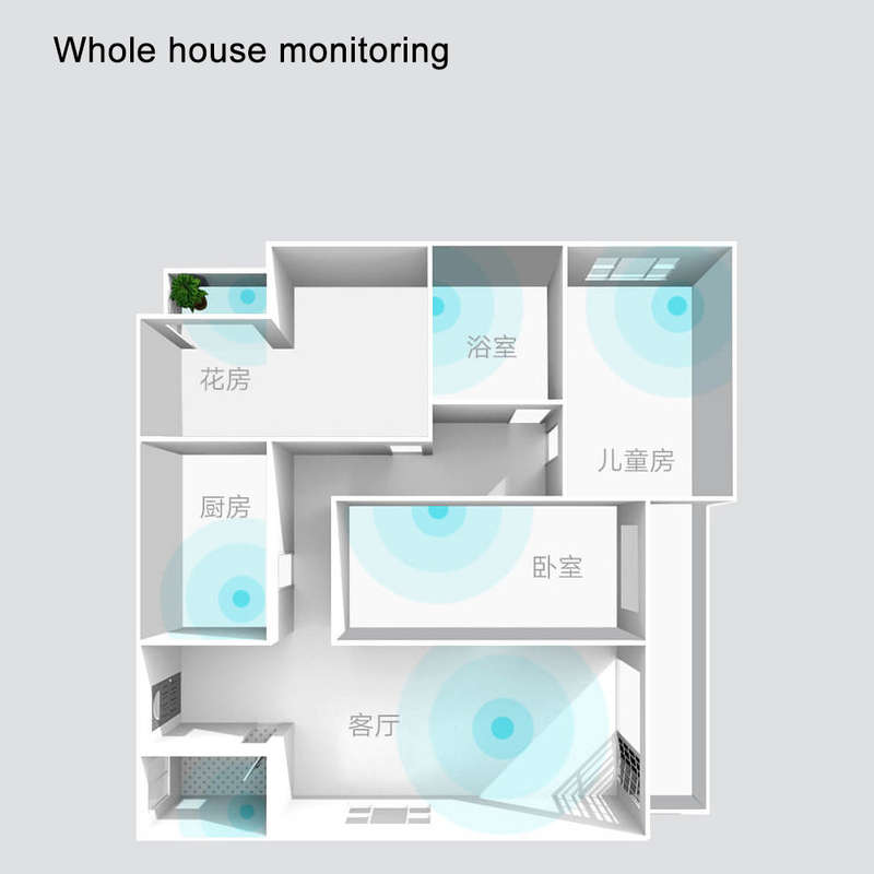 2Pcs Xiaomi Mijia Smart LCD Screen Digital Thermometer 2 bluetooth Temperature Humidity Sensor Moist
