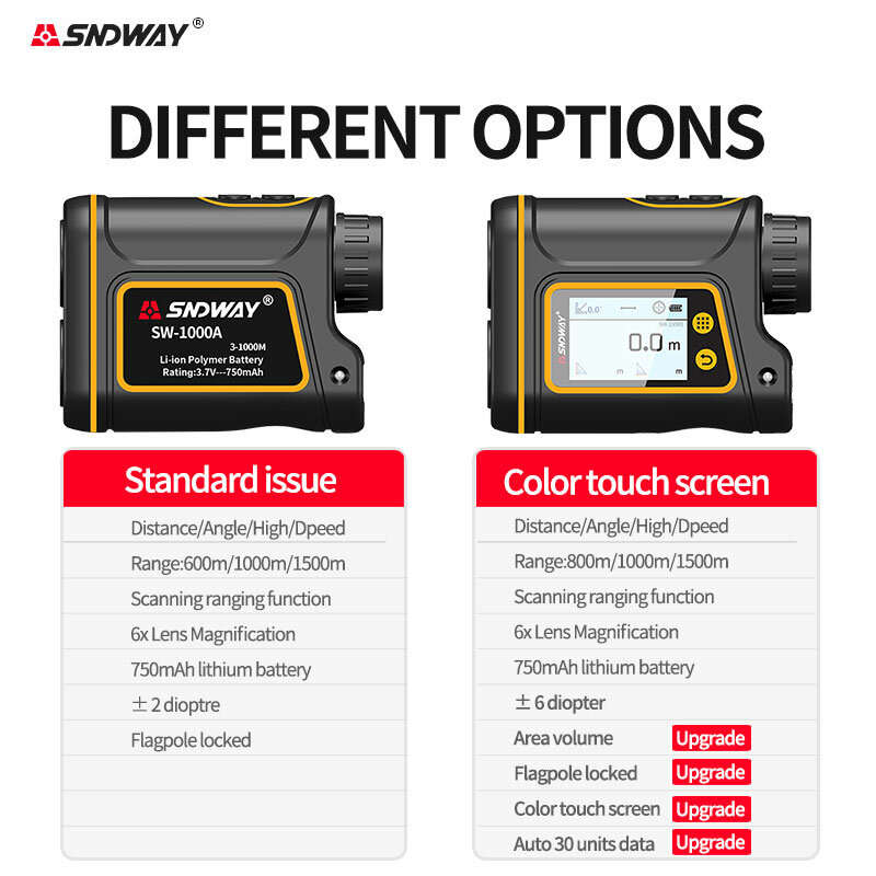 SNDWAY Telescope Laser Range Finder Digital Distance Meter SW-800/SW-1000/SW-1500 Monocular Golf Ran