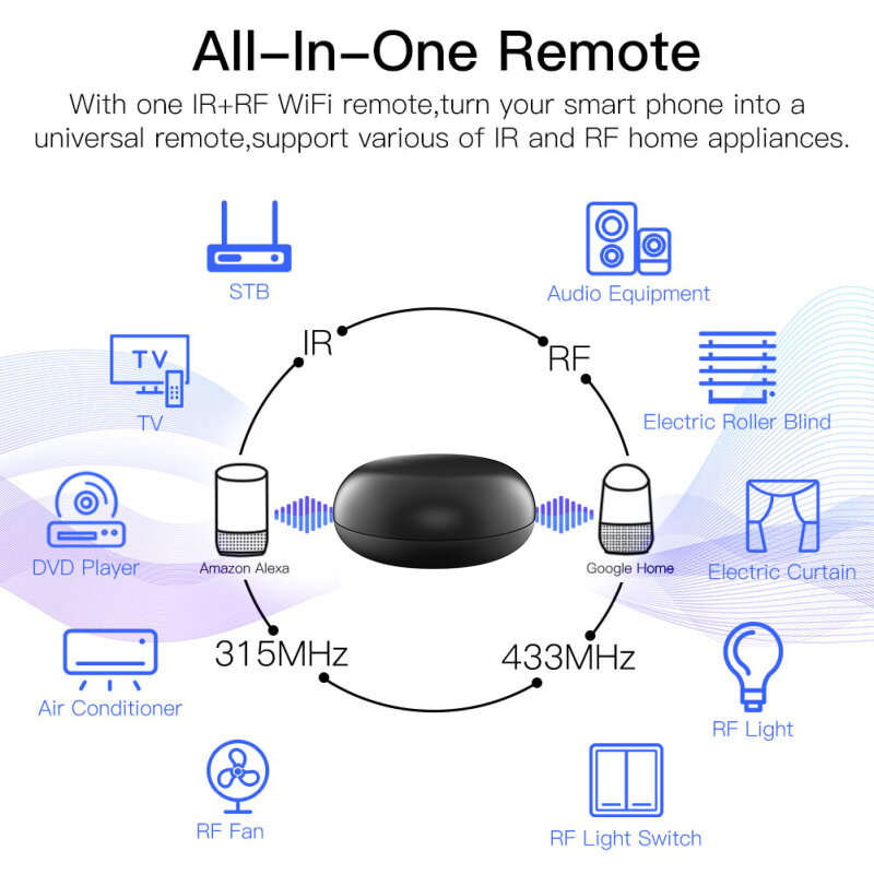 Tuya 433MHz RF Remote Control for Alexa Wifi IR RF Remote Controller Automation IR RF Lamp TV Air Co