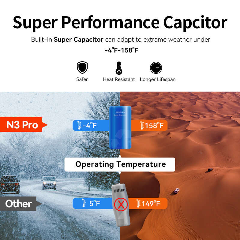DDPAI Dash Camera Mola N3 Pro 1600P HD Driving Car Dash Cam Wifi Smart Connect Car Recorder Without