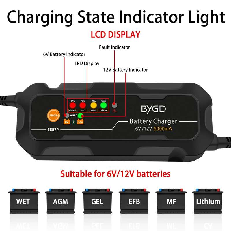 Portable 5-Amp Fully-Automatic Smart Battery Charger Trickle Charger Battery with Temperature Compen