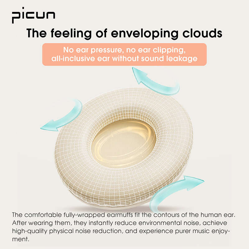 Picun B-01S Wireless Headset bluetooth 5.3 Headphone 40mm Dynamic Speaker HiFi Sound SBC AAC Audio N