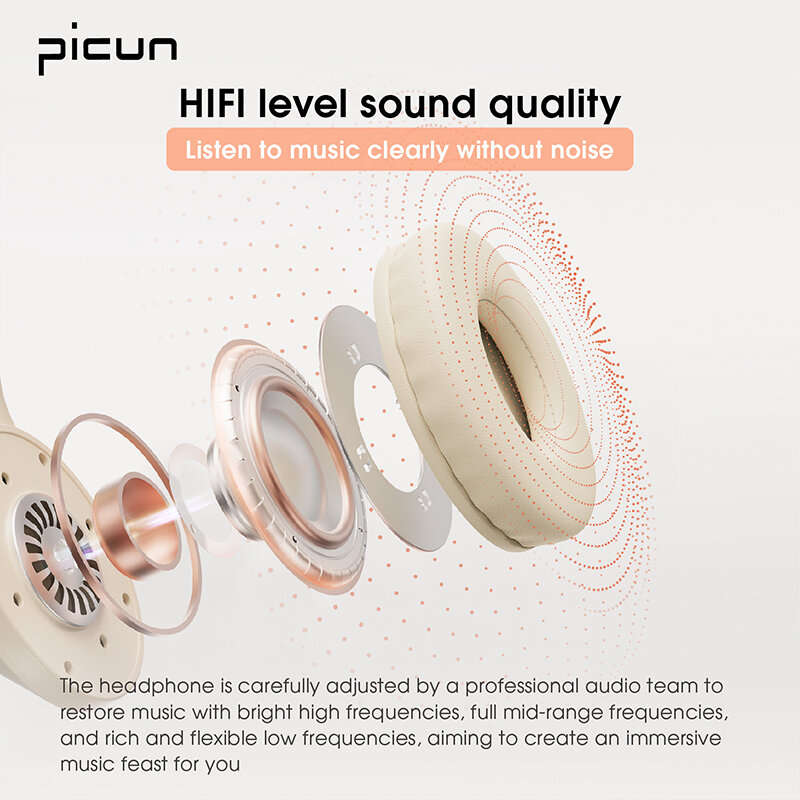 Picun B-01S Wireless Headset bluetooth 5.3 Headphone 40mm Dynamic Speaker HiFi Sound SBC AAC Audio N