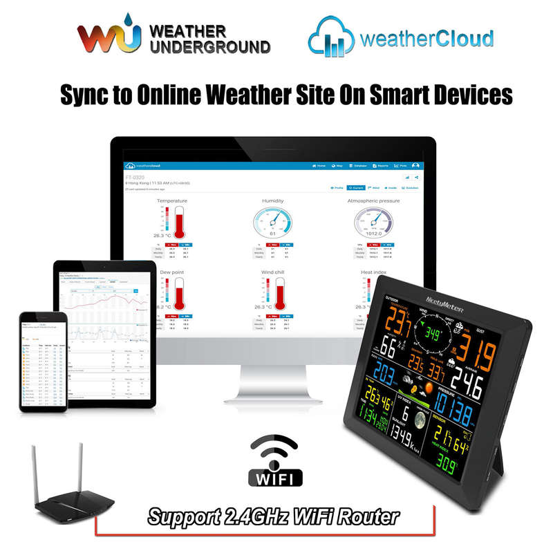 NicetyMeter 0320 7 In 1 Wifi Wireless Weather Station Clock Indoor Outdoor Thermometer Hygrometer wi