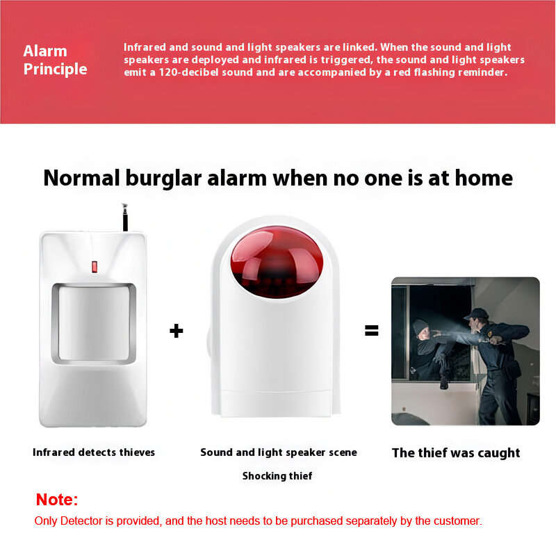 433MHz 1527 Wireless Infrared Detector Long-Range Motion Sensor 110 Wide Angle 8M Range Easy Install