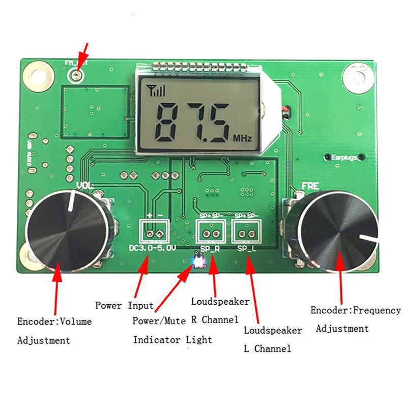 DSP PLL Digital Stereo FM Radio Receiver Module 87-108MHz with Serial Control Frequency Range 50Hz-1