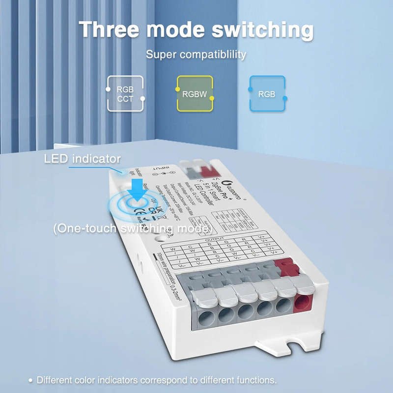 GLEDOPTO C-202P ZigBee3.0 Pro+ 3 in 1 LED Strip Controller 20A Max RGBCCT/RGBW/RGB Home Tuya Smart L