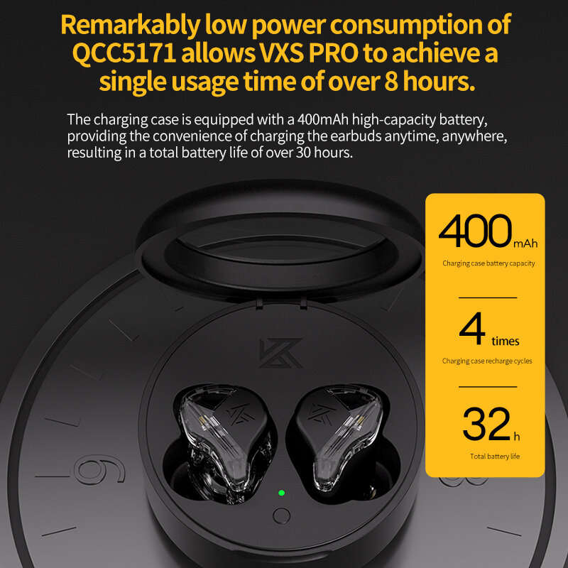 KZ VXS PRO bluetooth 5.3 Earphone QCC5171 Chip CVC9.0 Call Noise Cancelling 10mm Unit HiFi Stereo AA