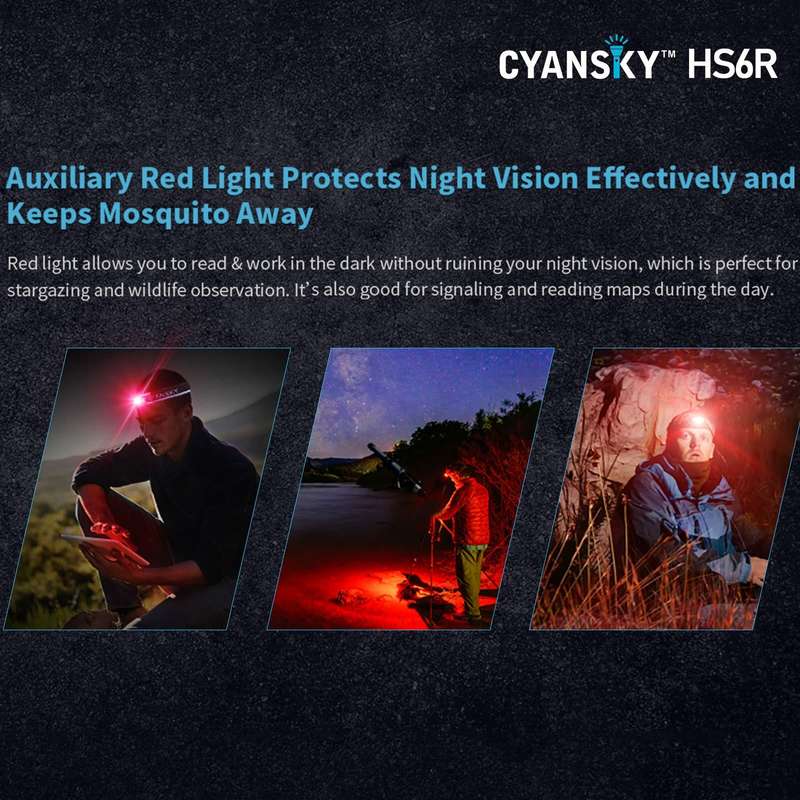 CYANSKY HS6R 1400 Lumens Headlamp 18650 Rechargeable Powerful LED Headlight Head Flashlight Torch He