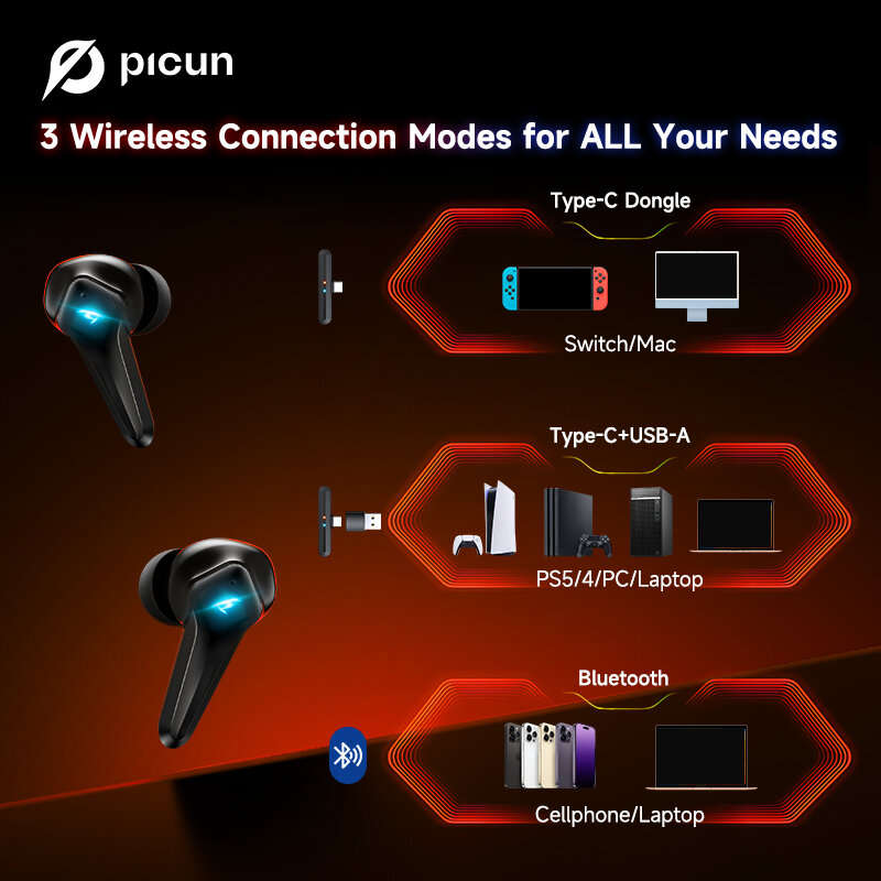 Picun V1 Gaming Earbuds TWS bluetooth 5.3 Earphone 15ms Low Latency with 2.4Ghz Dongle 3D Stereo Sur