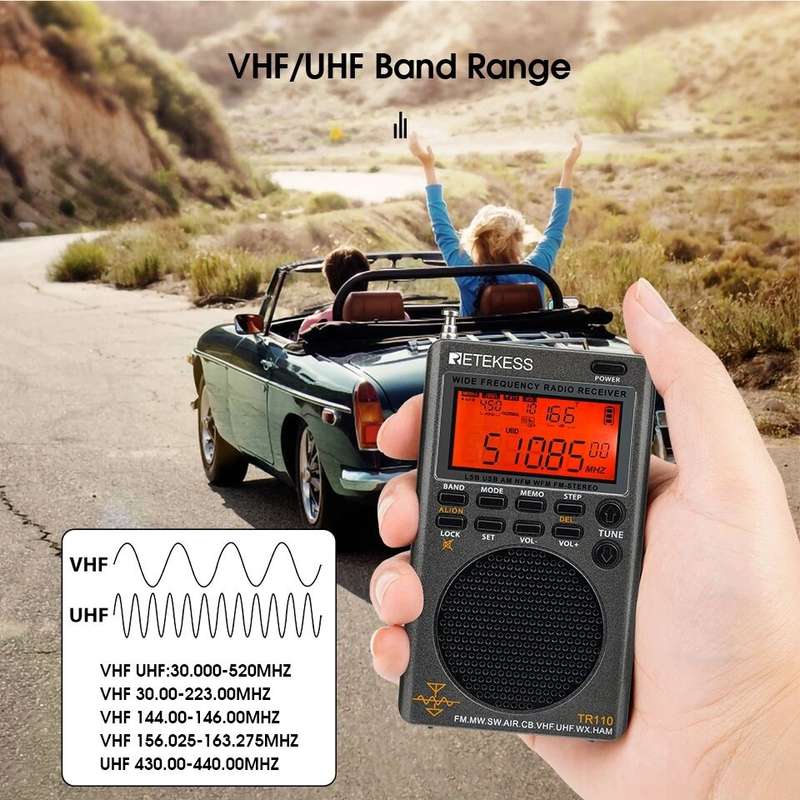 Retekes TR110 Radio Portable SSB Shortwave Radio FM/MW/SW/LSB/AIR/CB/VHF/UHF Full Band NOAA Alert Di