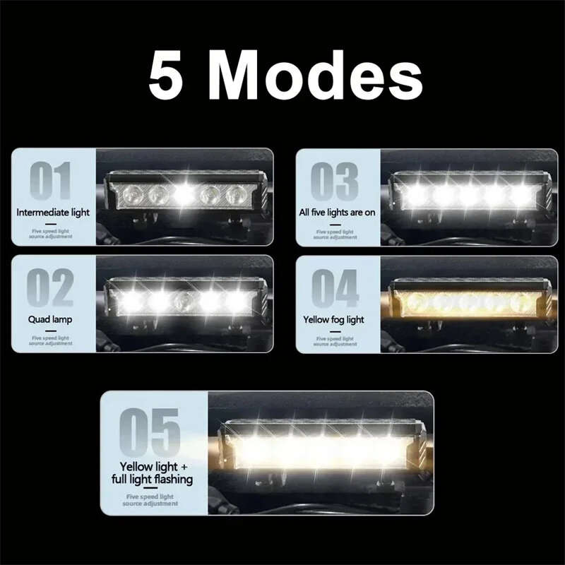 BIKIGHT 2800Lm Super Brightness Bike Headlight 6600mAh Battery Anti-glare Design Waterproof 5 Light