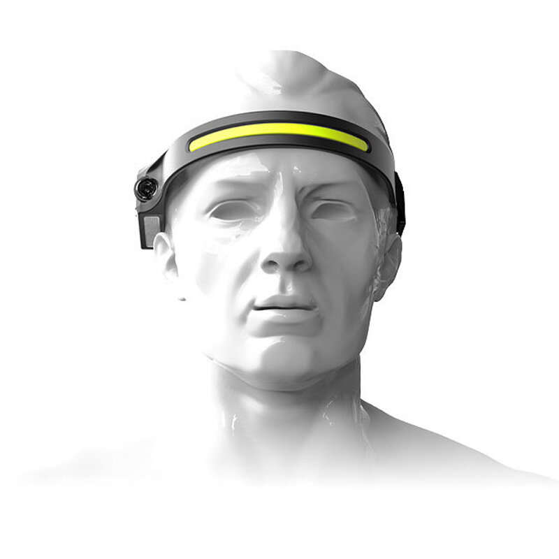 2PCS Bikight LX200 Wave Sensor 1200mAh 270 Wide Range 350LM 5 Lighting Modes LED Headlamp USB Rechar