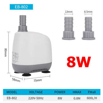 5/8/15/25/40W Ultra-quiet Mini Water Pump Submersible Water Fountain P... (PLUG: EUPLUG | POWER: 8W)