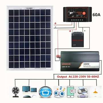 LEORY AC230V 800W Solar Panel System Solar Panel Battery Charge Controller Solar Inve... (TYPE: 60A)