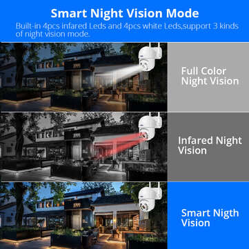 Hiseeu 3MP WiFi IP PTZ 1536p Dome ONVIF High Speed Security DSD Waterproof SD Card IP Camera Wireles