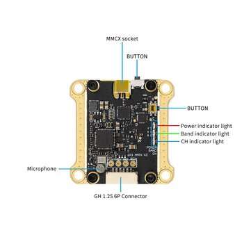 GEPRC RAD VTX 5.8GHz 1.6W PIT mode/25mW/200mW/600mW/1600mW  FPV Long Range Transmitter Support OSD 3