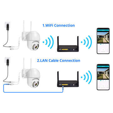 Hiseeu 3MP WiFi IP PTZ 1536p Dome ONVIF High Speed Security DSD Waterproof SD Card IP Camera Wireles
