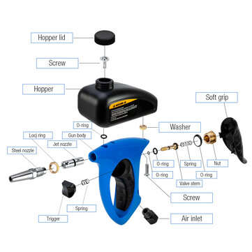 Handheld Pneumatic Anti-rust Sandblaster Protection Sand GravIity Sandblasting Guun Mini AIir Sandbl