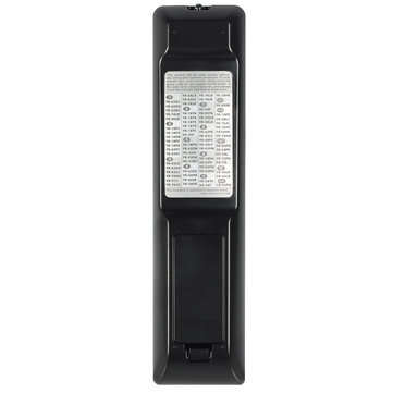 CHUNGHOP Universal TV Remote Control E-S902 for SKYWORTH LED TV / LCD TV / HDTV / 3DTV