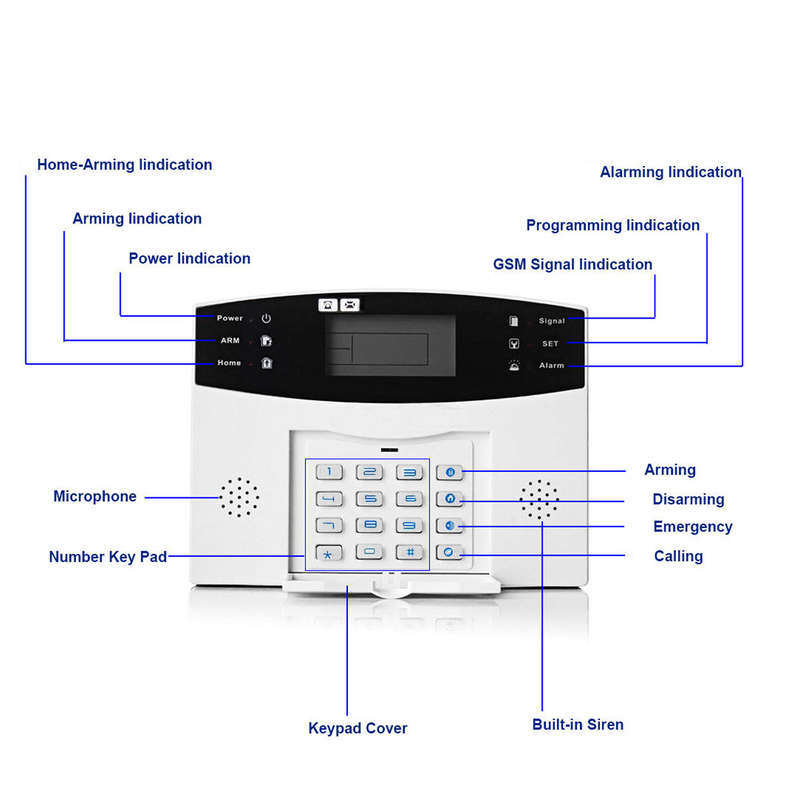 GSM Wireless LCD Home Burglar Alarm System SOS Motion Door Window Sensor Security System