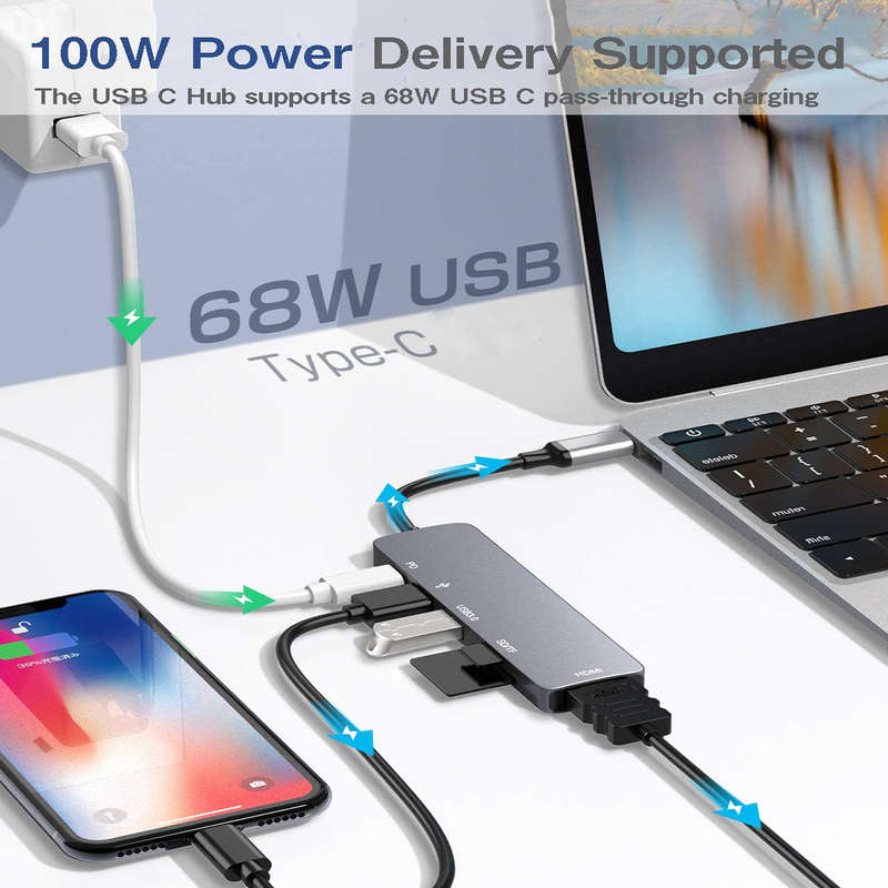 Pobod PB-C1415 6 in 1 4K USB-C Hub Docking Station Adapter with 1*HDMI/ 1*USB 3.0/ 1*USB 2.0/ 1*TF/
