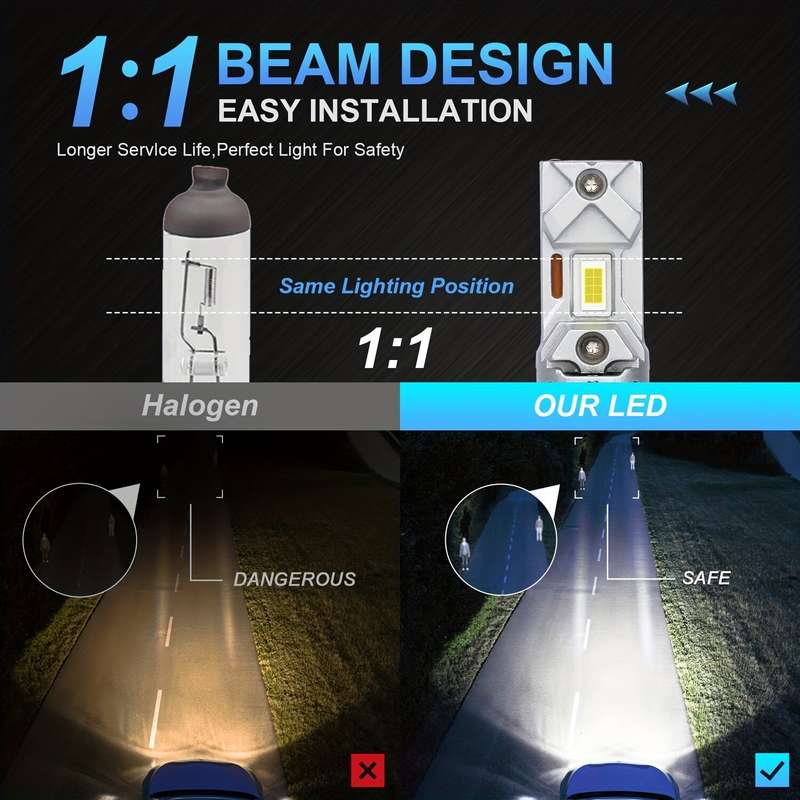 2pcs H7 LED Car Headlight 30000LM CSP Chips 600% Brightness 6000K White 1:1 Mini Size Head Lamp Plug