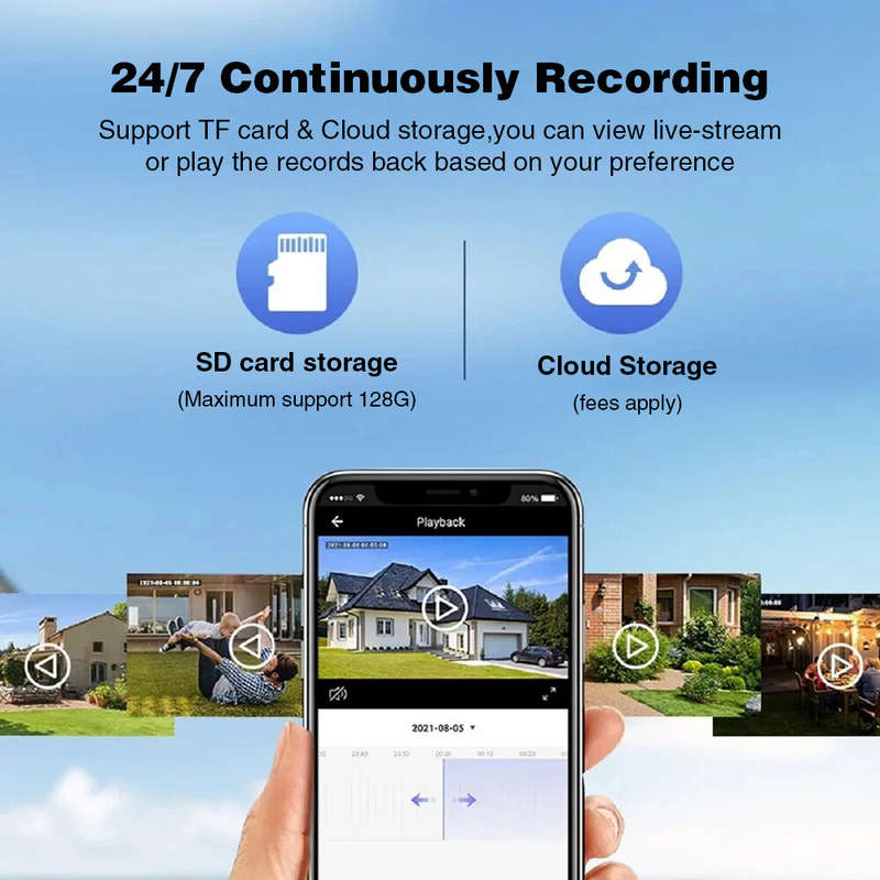 K22 2MP PTZ IP Security Camera Dual Lens Dual Screen WiFi Wireless Full Color Night Vision Humanoid