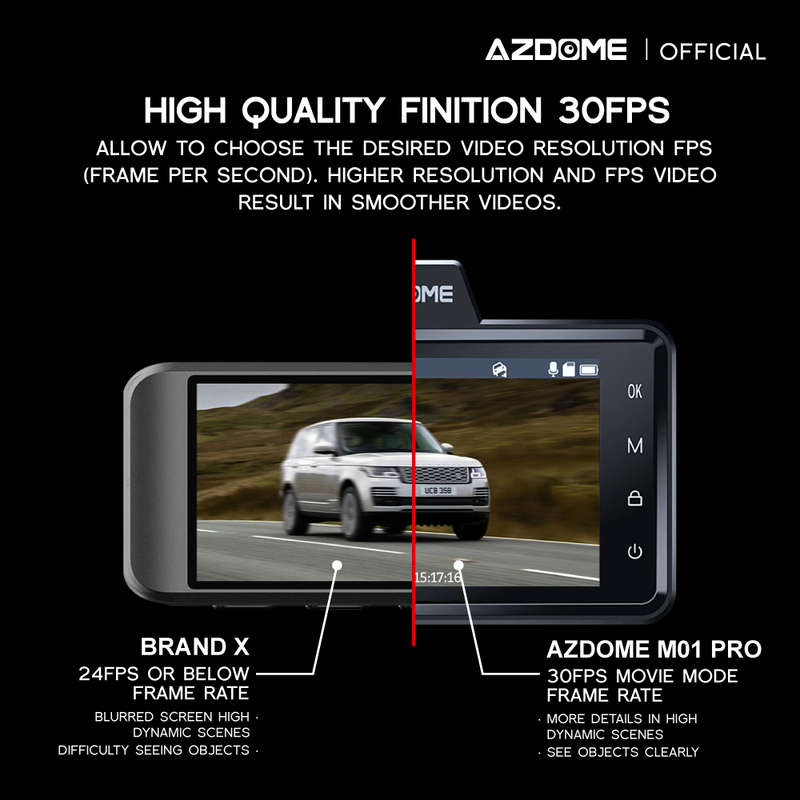 Azdome M01 PRO Dual Lens Dash Cam 1080P HD Wide-Angle Front and Rear Camera with Gravity Sensor Park