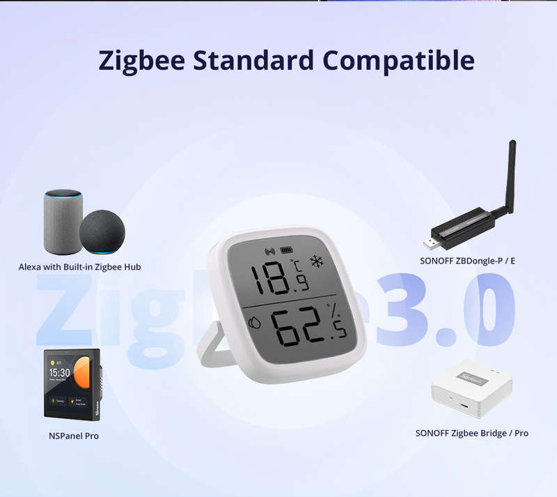 2Pcs SONOFF SNZB-02D LCD Smart Temperature Humidity Sensor APP Real-time Monitoring Work with ZB Bri