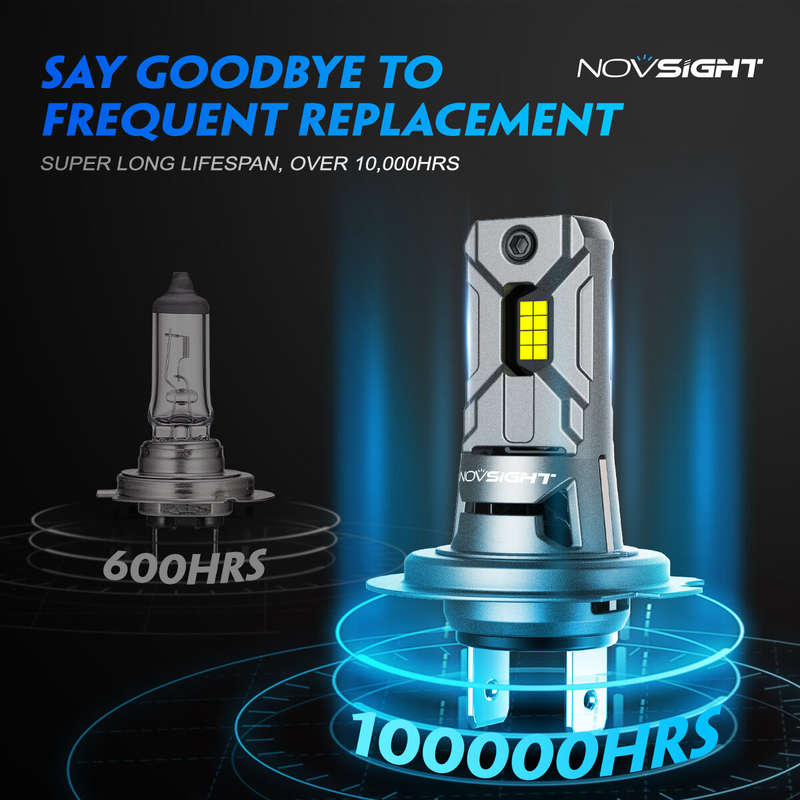 NOVSIGHT N64 Pair 6500K Car LED Headlight Bulbs H7 6000LM/Pair LED Headlamp IP68 Waterproof for Car
