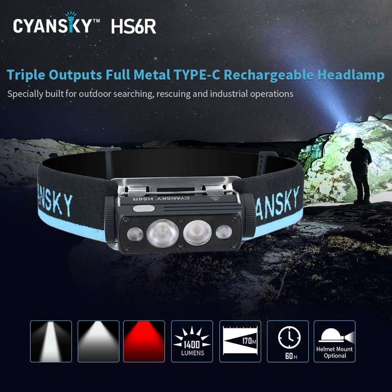 CYANSKY HS6R 1400 Lumens Headlamp 18650 Rechargeable Powerful LED Headlight Head Flashlight Torch He