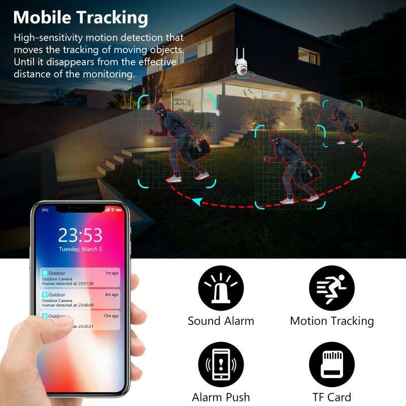 5G Dual Band Wireless WiFi Surveillance Camera Night Vision Motion Detection 2-way Audio APP Remote