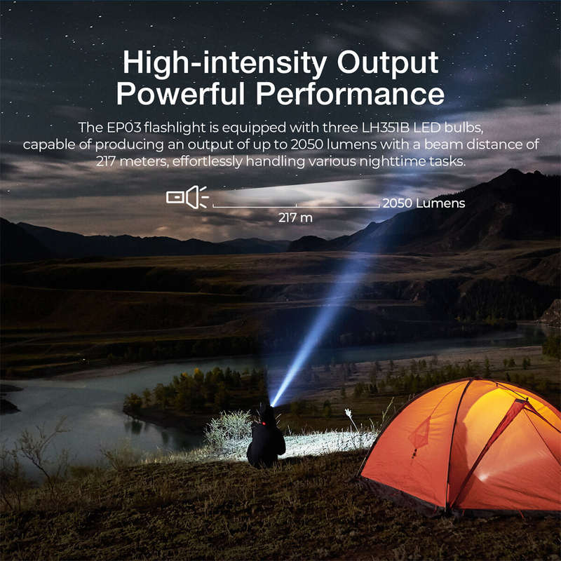 Astrolux EP03 2050LM LH351B LED Super Bright Flashlight 8H Runtime Type-C Rechargeable with 18650 Ba