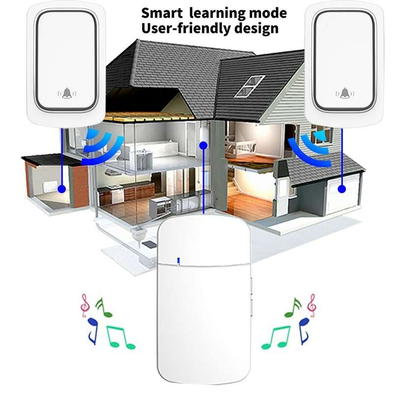 1 to 1 Home Wireless Doorbell IP68 Waterproof 38 Kinds Ringtones 4-level Volume Adjustable EU Plug S