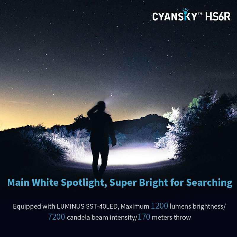 CYANSKY HS6R 1400 Lumens Headlamp 18650 Rechargeable Powerful LED Headlight Head Flashlight Torch He